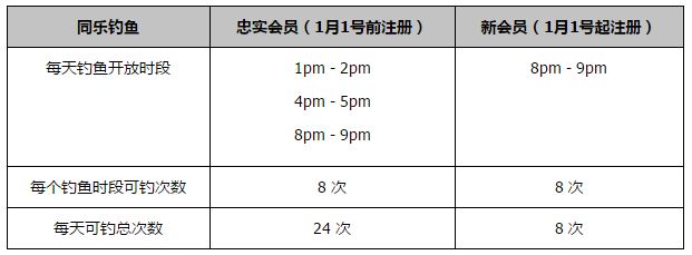 关于郭富城个人在戏中的角色他表示：;这次最大的挑战是要演一个流浪者，自己从来没演过一个流浪者的角色，要怎样去处理这样一个状态对自己来说很新鲜，所以在拍摄的过程中也异常投入